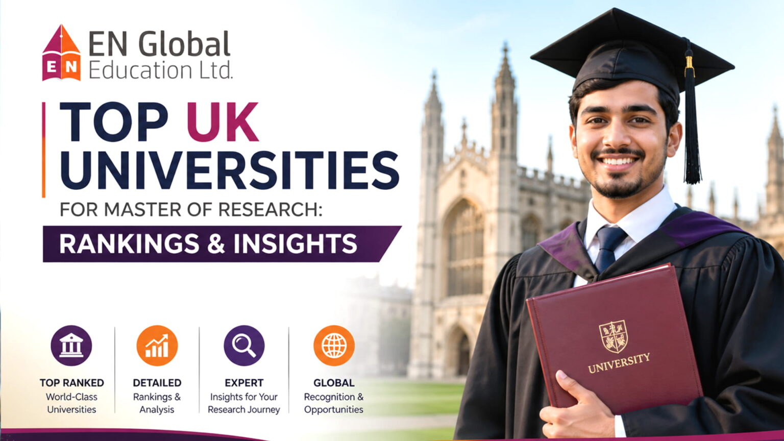 Top UK Universities for Master of Research: Rankings and Insights - EN ...
