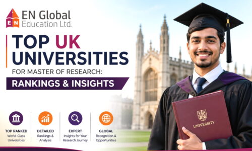 Top UK Universities for Master of Research: Rankings and Insights